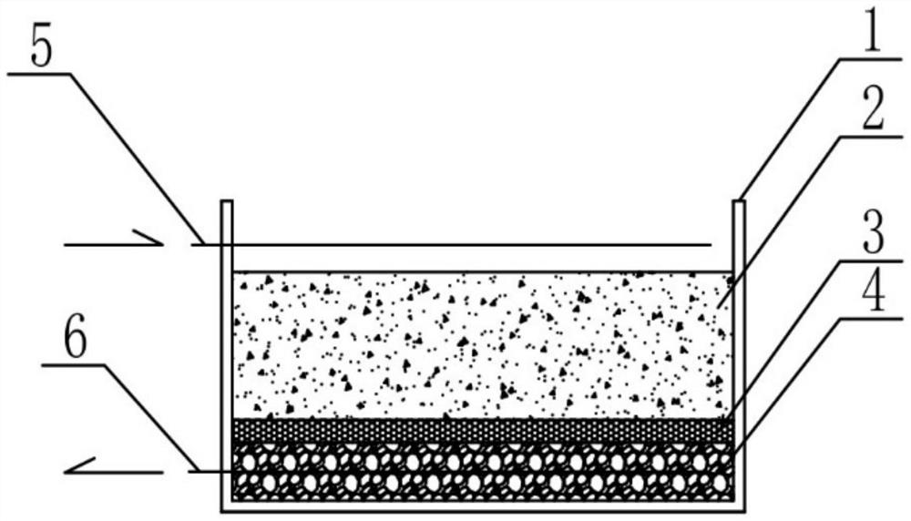 Artificial rapid infiltration tank, water vapor treatment process and artificial rapid infiltration filler preparation method