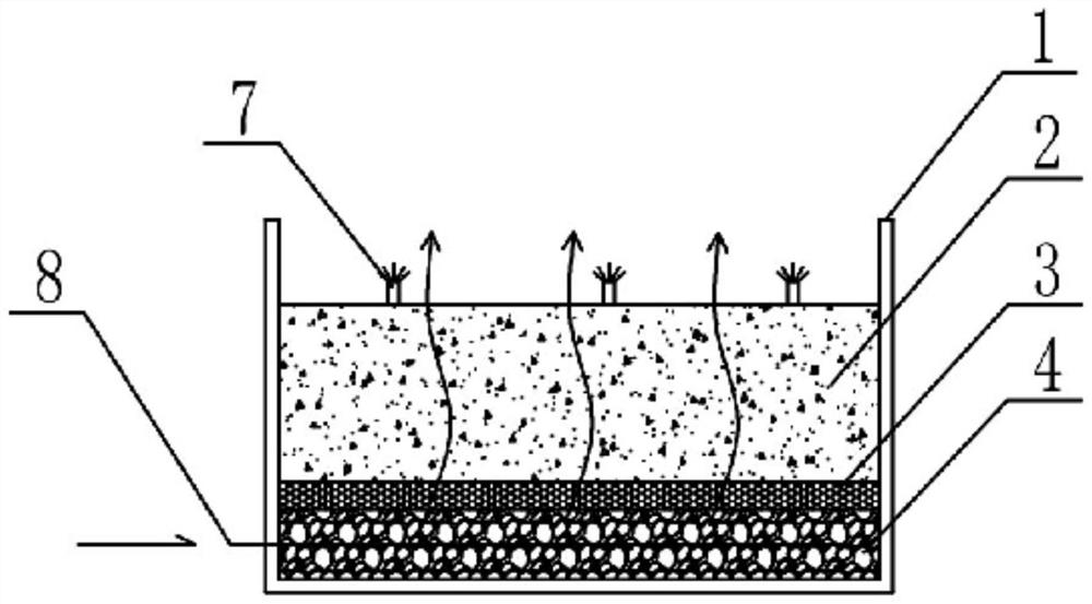 Artificial rapid infiltration tank, water vapor treatment process and artificial rapid infiltration filler preparation method