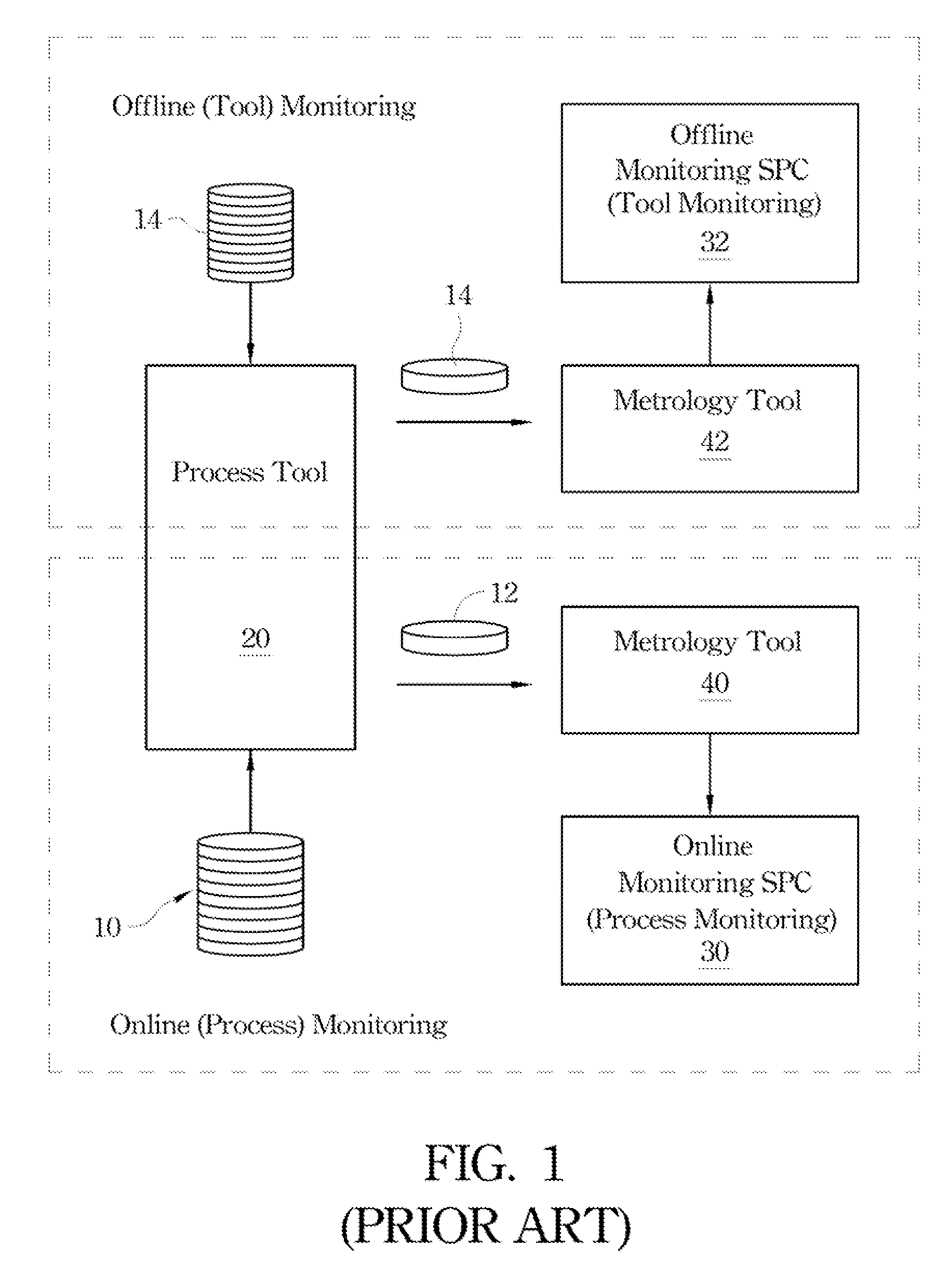 Manufacturing execution system with virtual-metrology capabilities and manufacturing system including the same