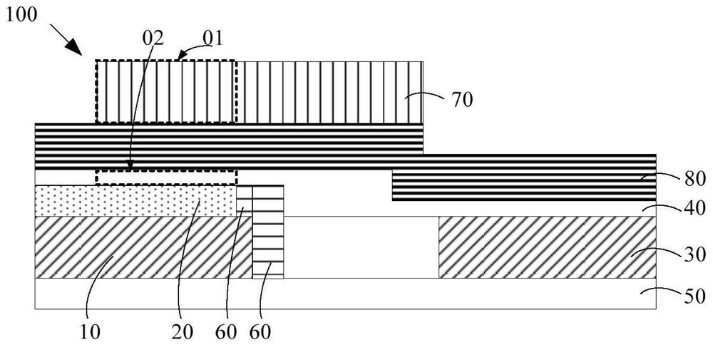 Thin film transistor device, backlight module and display panel