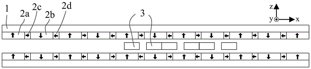 A multi-degree-of-freedom linear motor