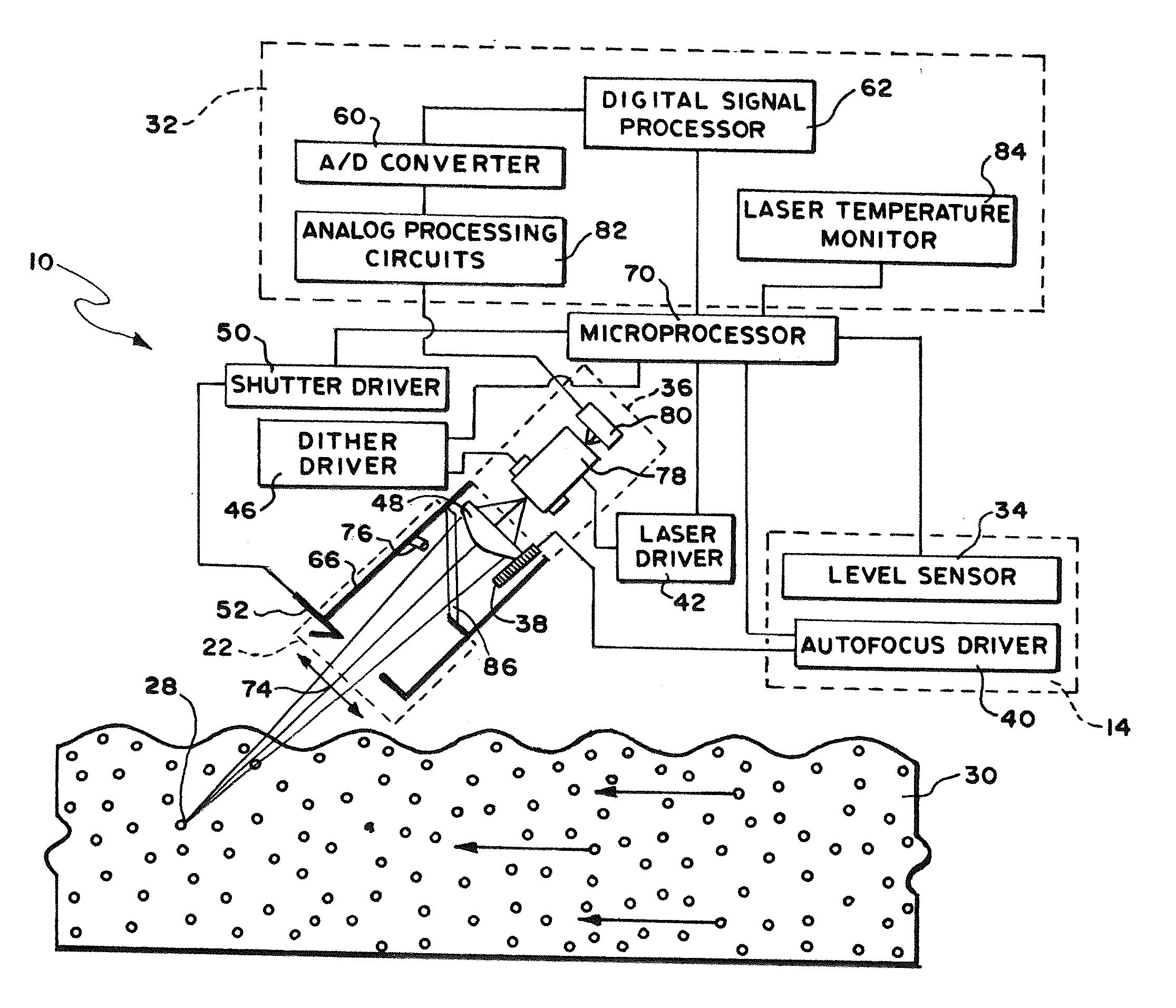 Velocity measuring system