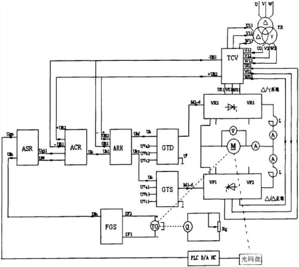 Security control system for agricultural robot