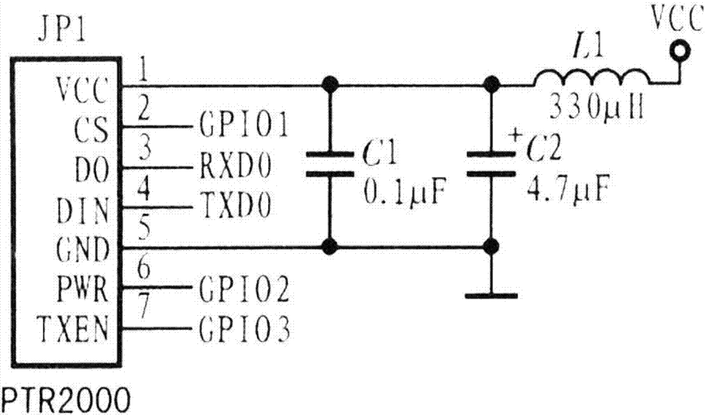 Security control system for agricultural robot