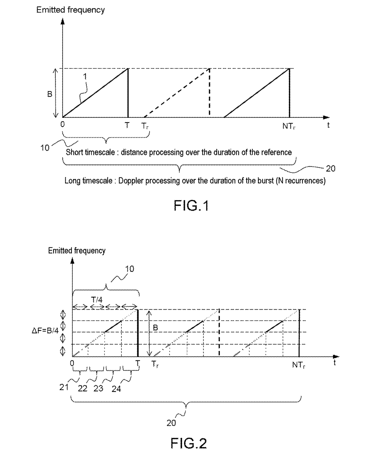 Multi-resolution fmcw radar detection method and radar implementing such a method