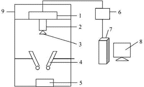 Automatic recognizing method and device for nitrogen phosphorus and potassium stress of protected tomatoes