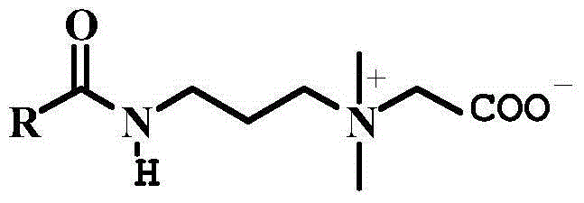 Salt-resistant and acid-resistant concentrated foaming agent as well as preparation method and application thereof