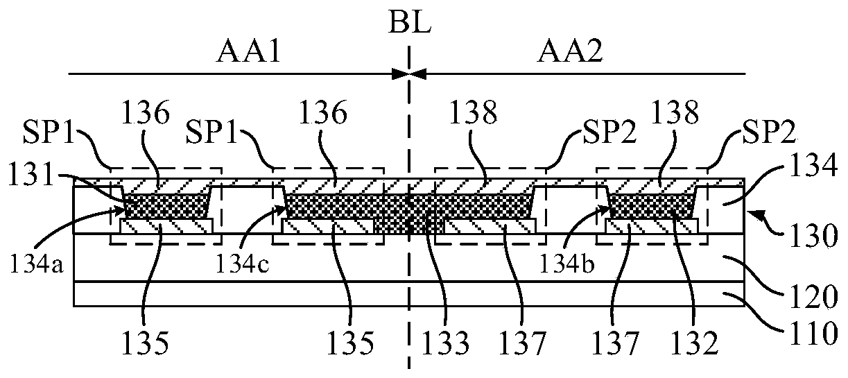 Display panel and display device