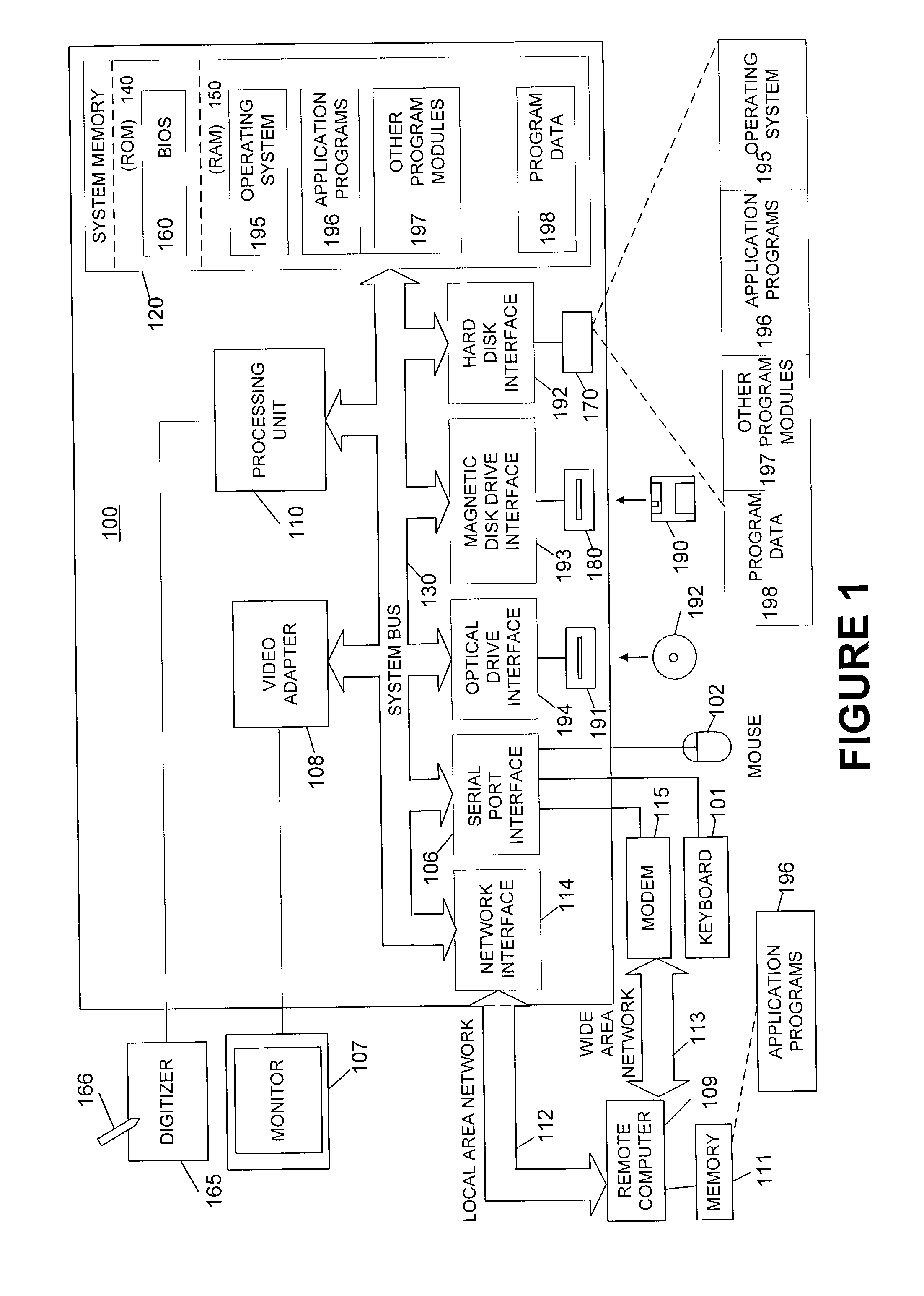 Entry and editing of electronic ink