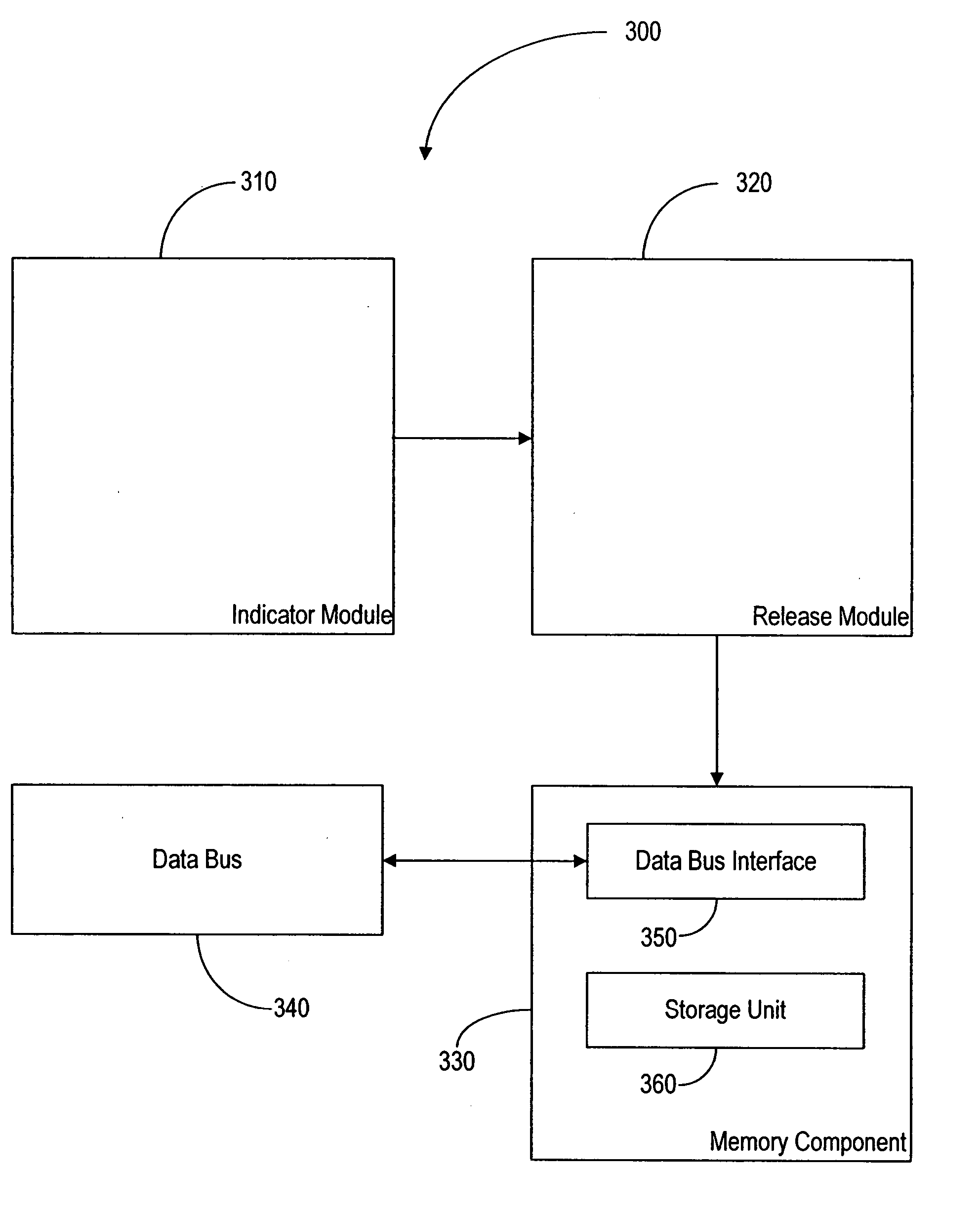 Method, mobile device, system and software for flexible burst length control