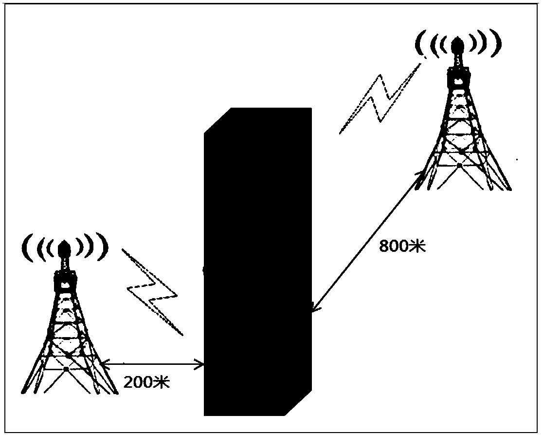 Method for identifying indoor distribution high-rise cell, device, electronic device and storage medium