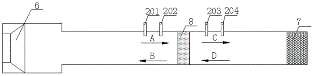 Prediction apparatus for sound absorption and insulation performance of multilayer material and method