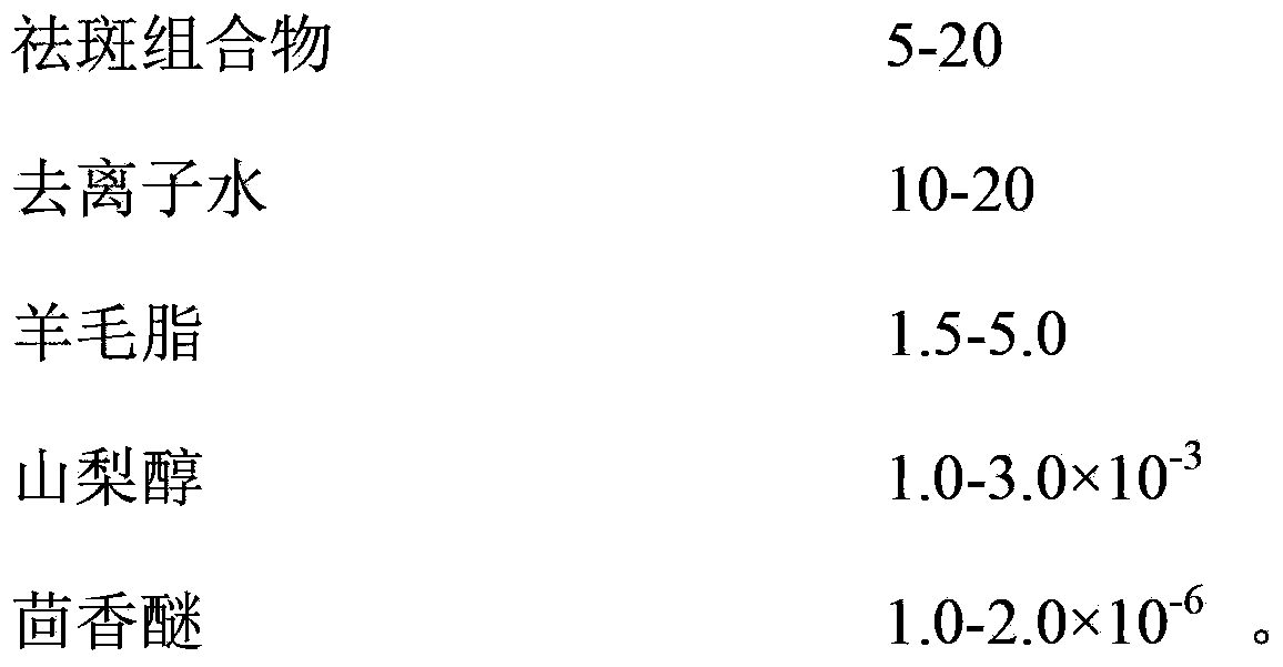 Speckle-removing composition, preparation method thereof and applications thereof