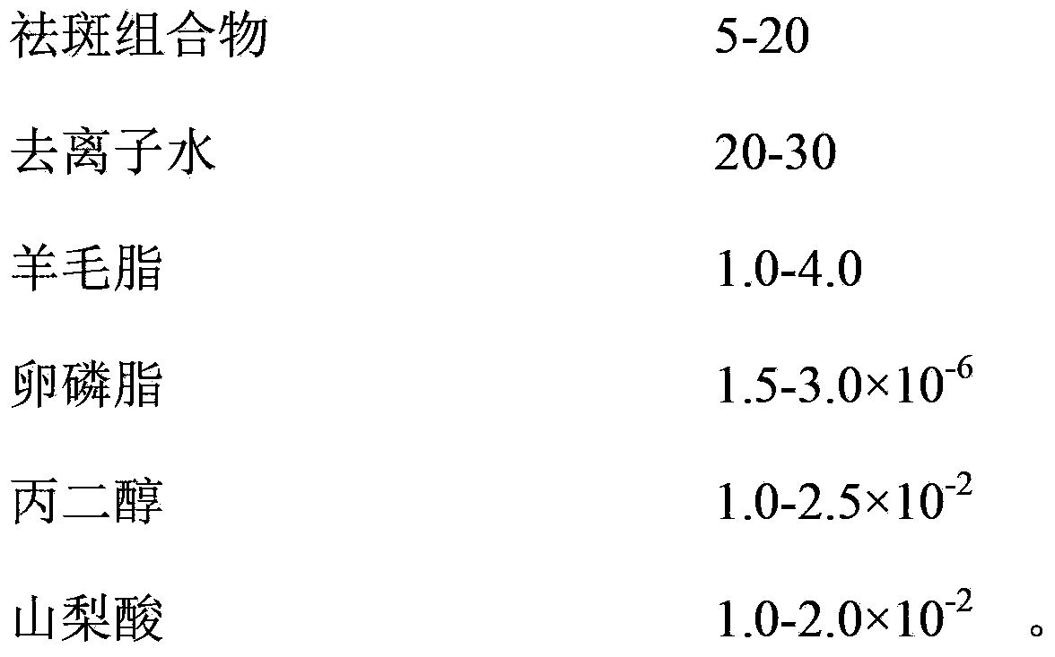 Speckle-removing composition, preparation method thereof and applications thereof