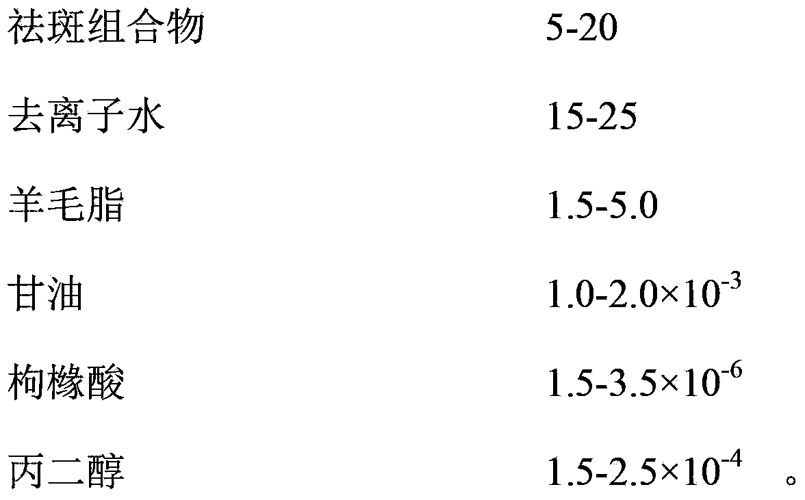 Speckle-removing composition, preparation method thereof and applications thereof