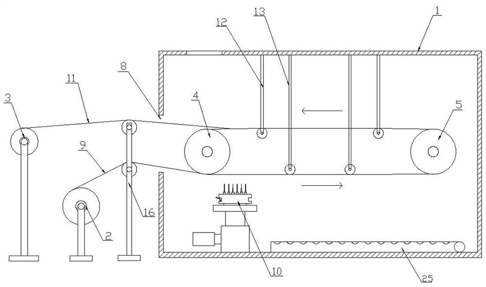 Matrix multi-needle electrospinning equipment