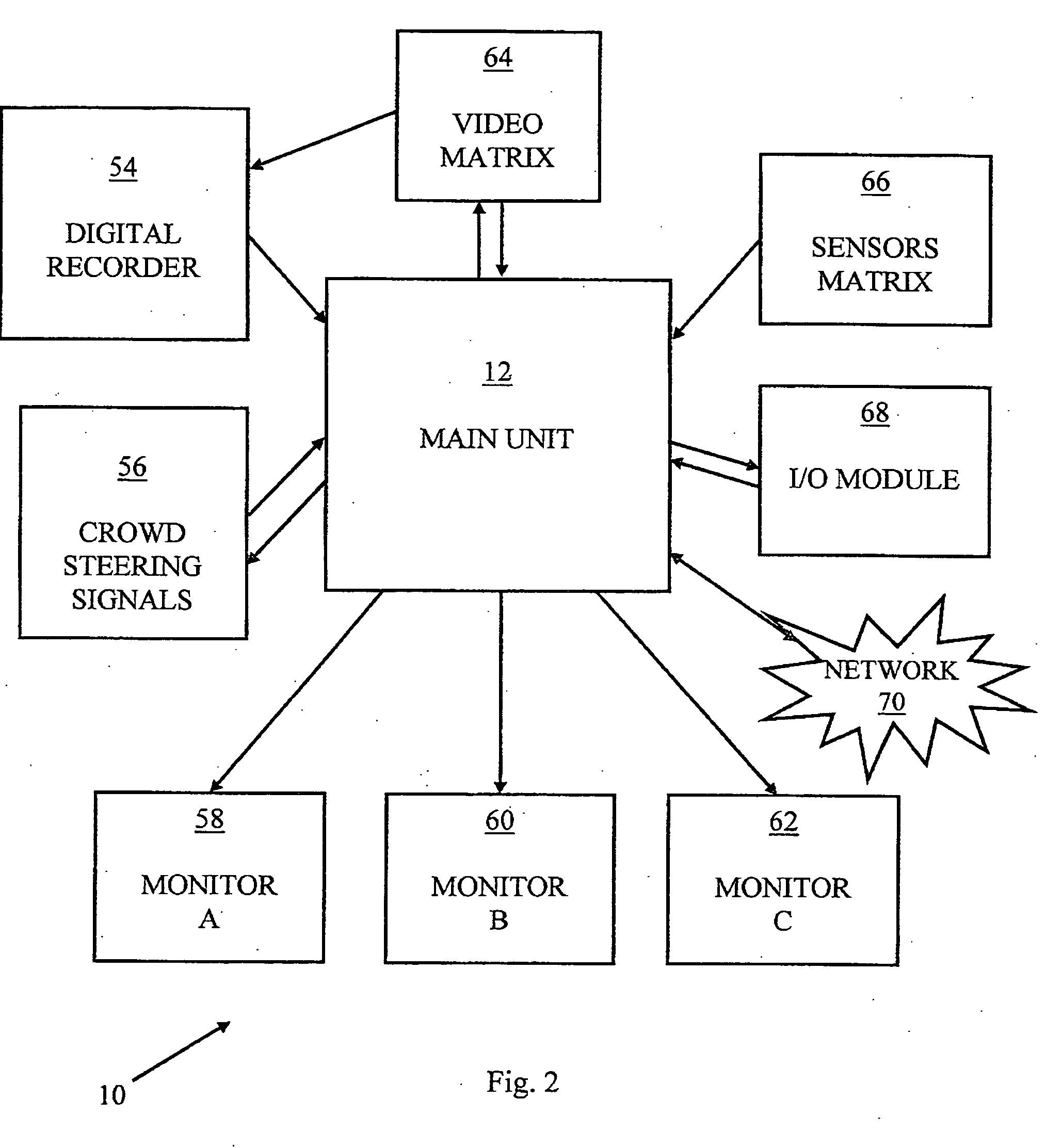 Wide area security system and method