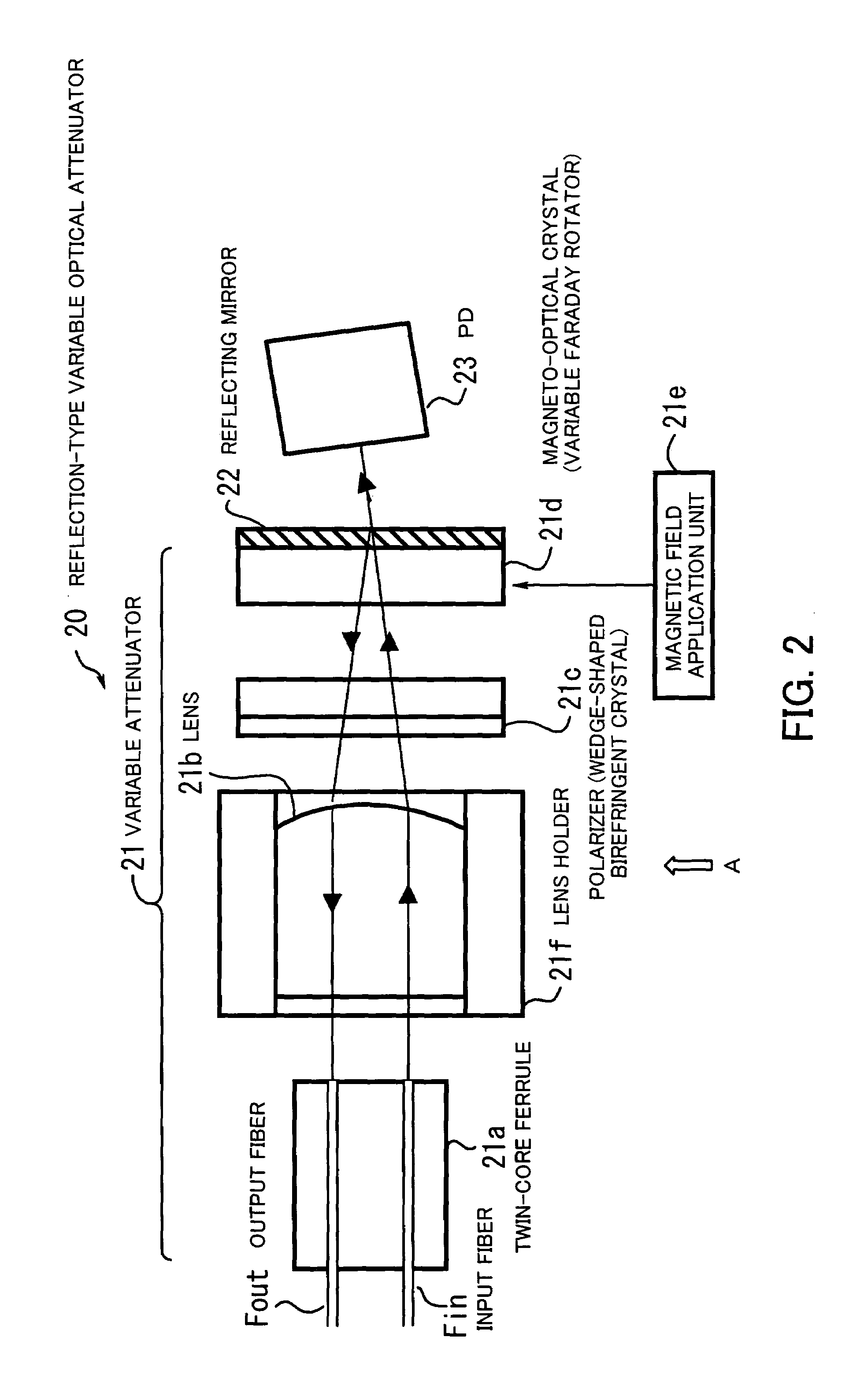 Optical amplifier using reflection-type variable optical attenuator for feedback