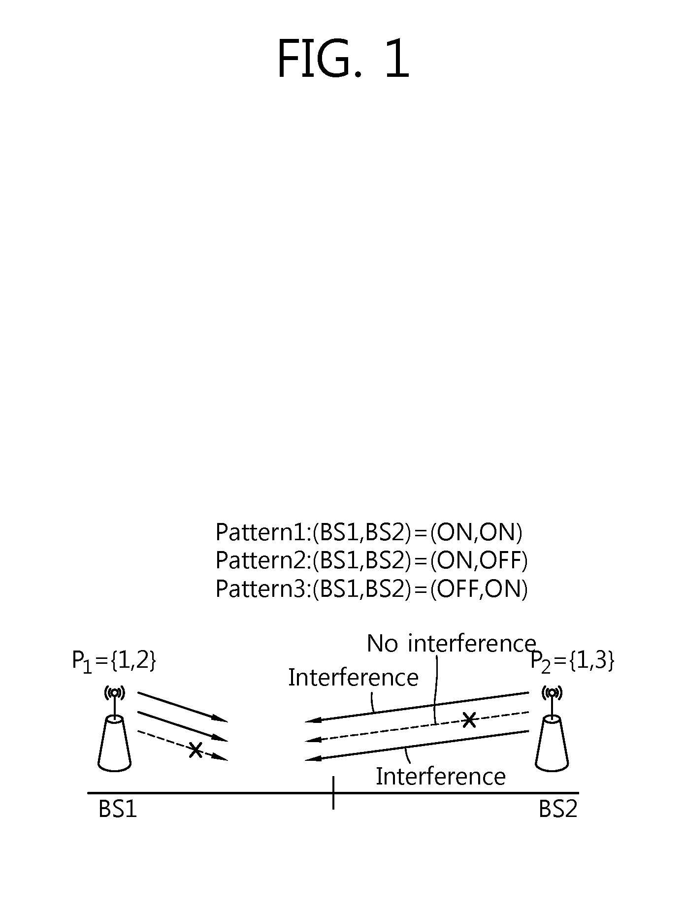 Method and apparatus for allocating minimum guaranteed resource amount to access point in wireless access system