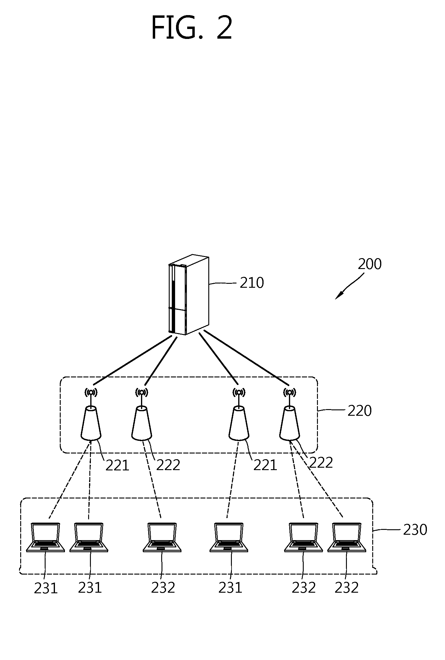 Method and apparatus for allocating minimum guaranteed resource amount to access point in wireless access system