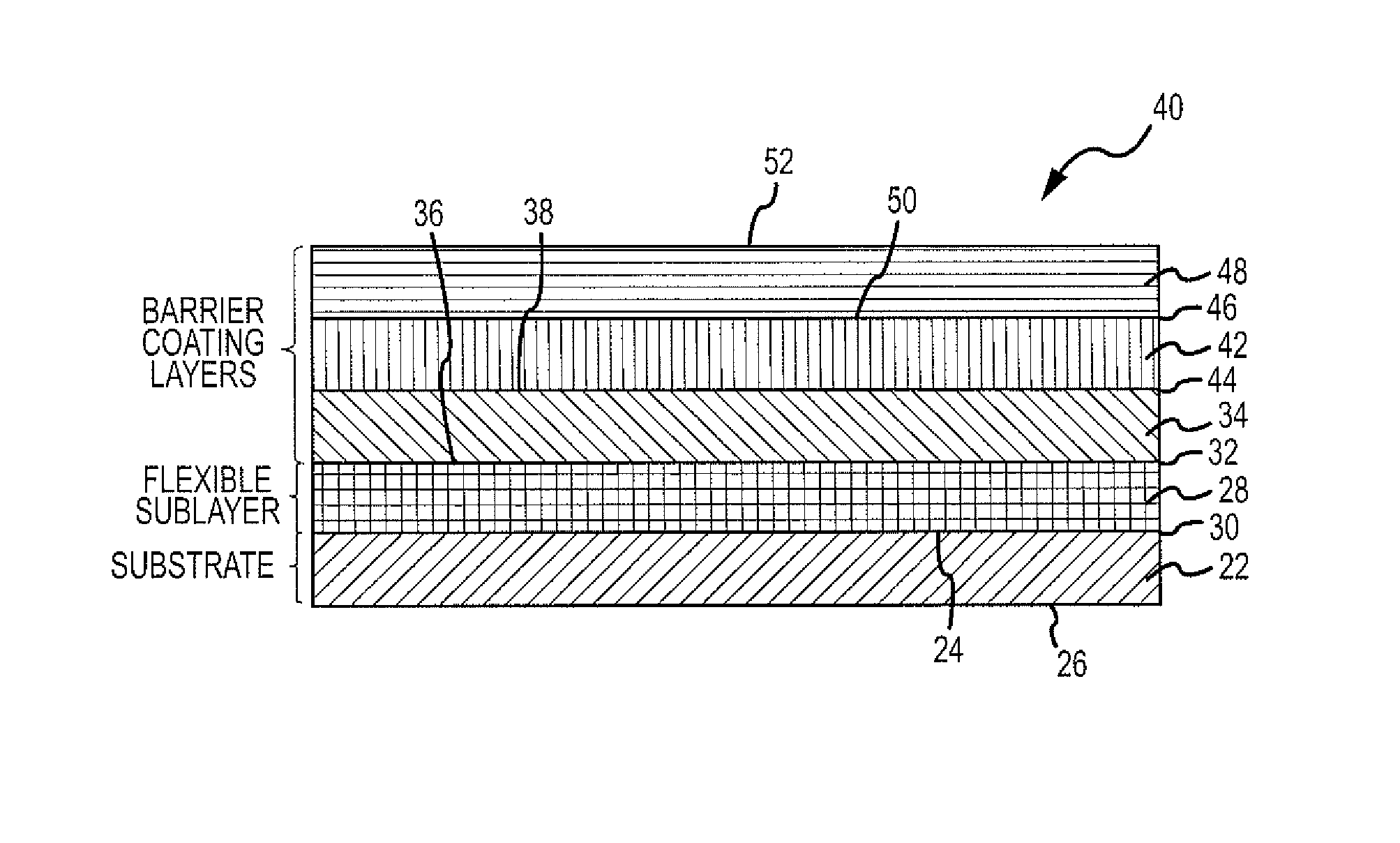 Dense barrier-coating system and method