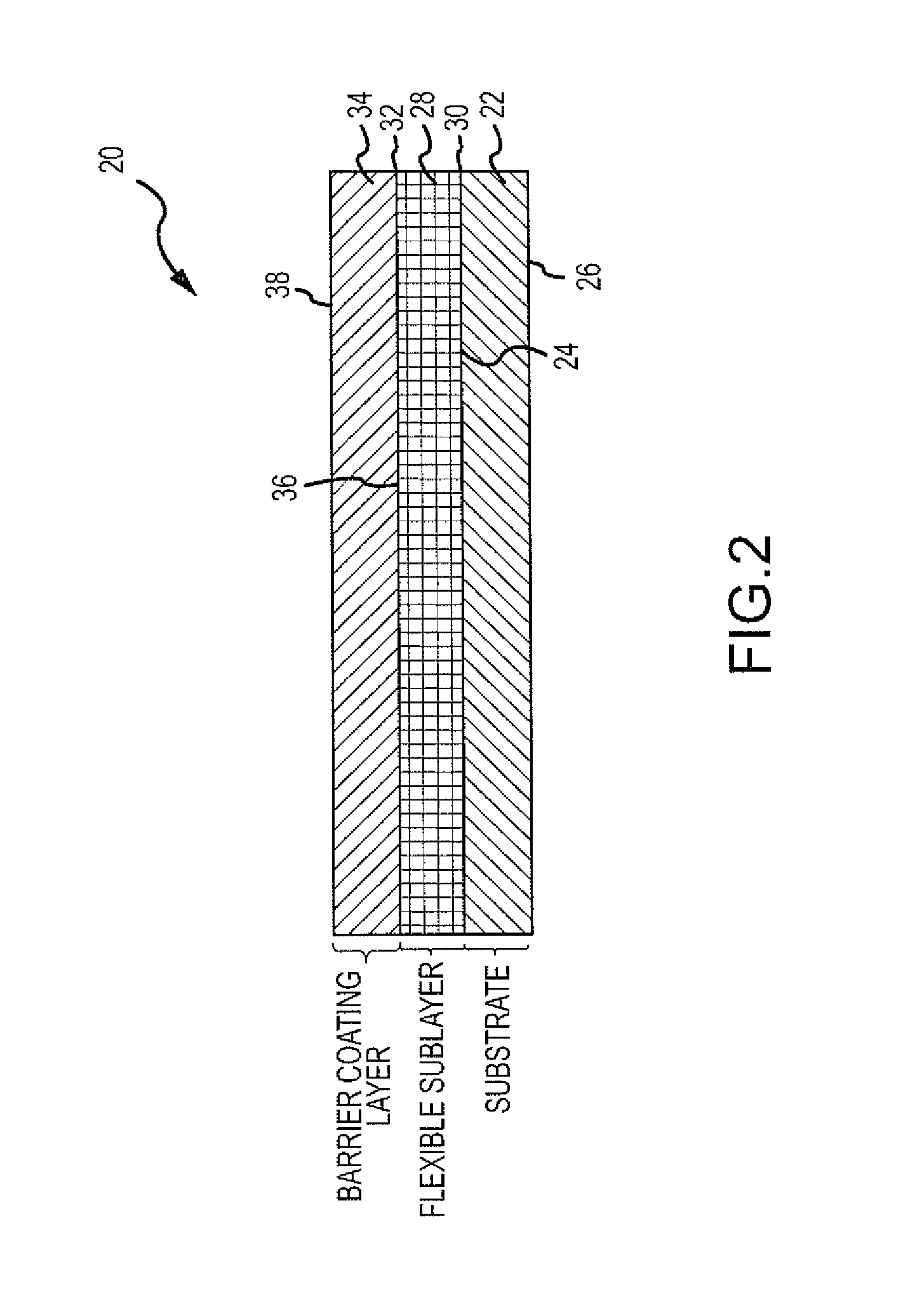 Dense barrier-coating system and method