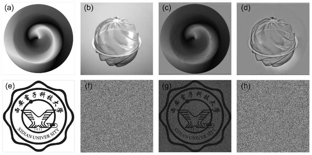 A Wide-Field 3D Imaging Method Through Scattering Media