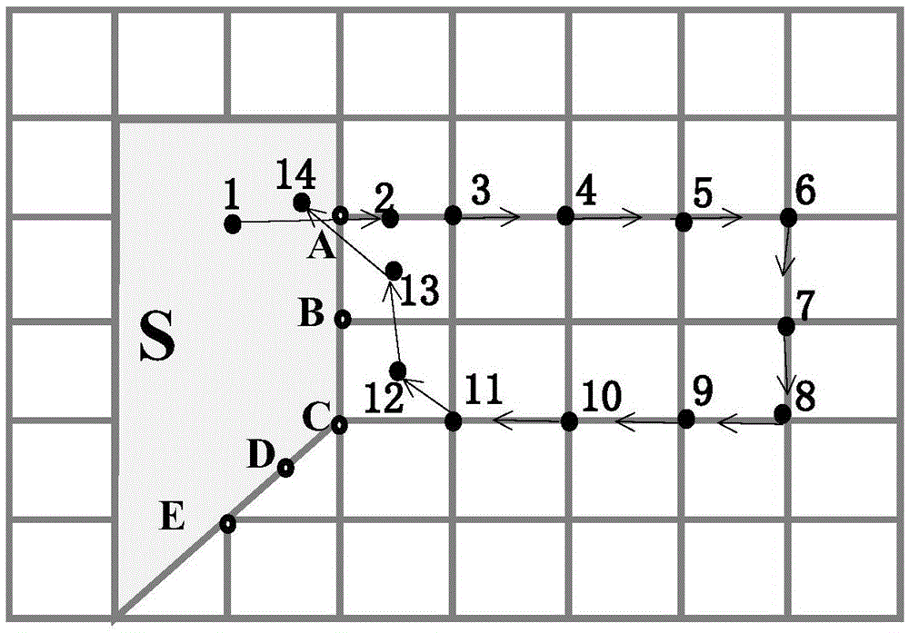 A method of extracting voyage based on ship position data