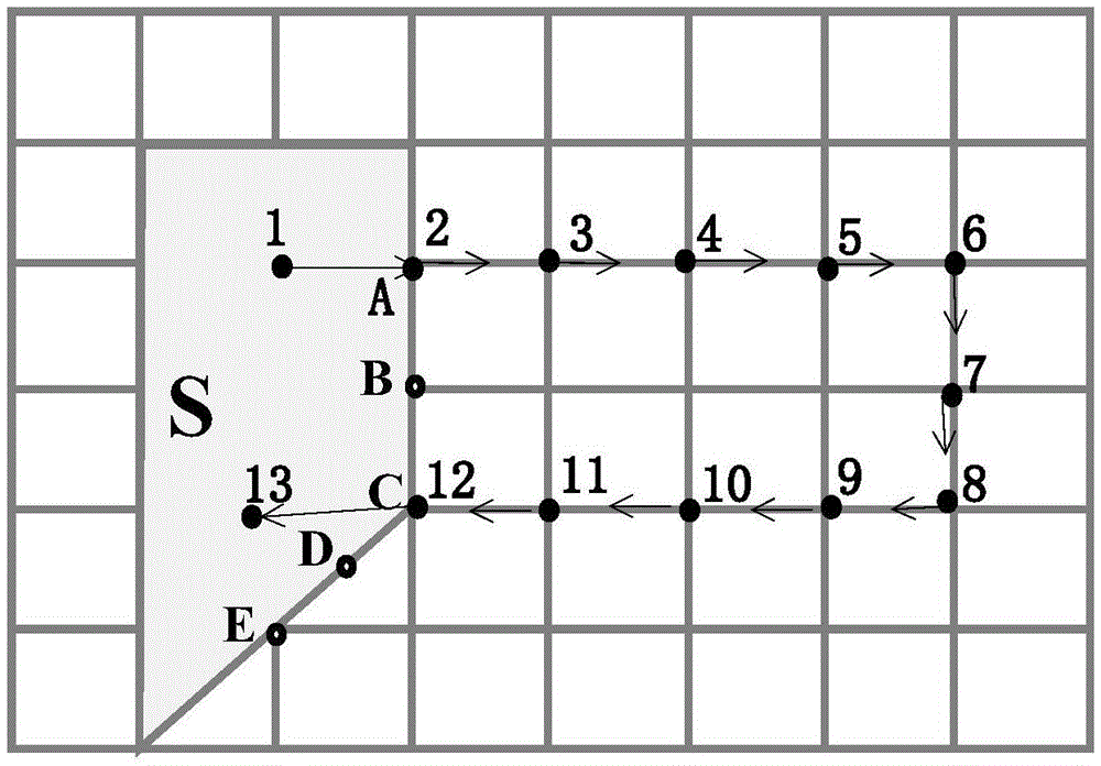 A method of extracting voyage based on ship position data