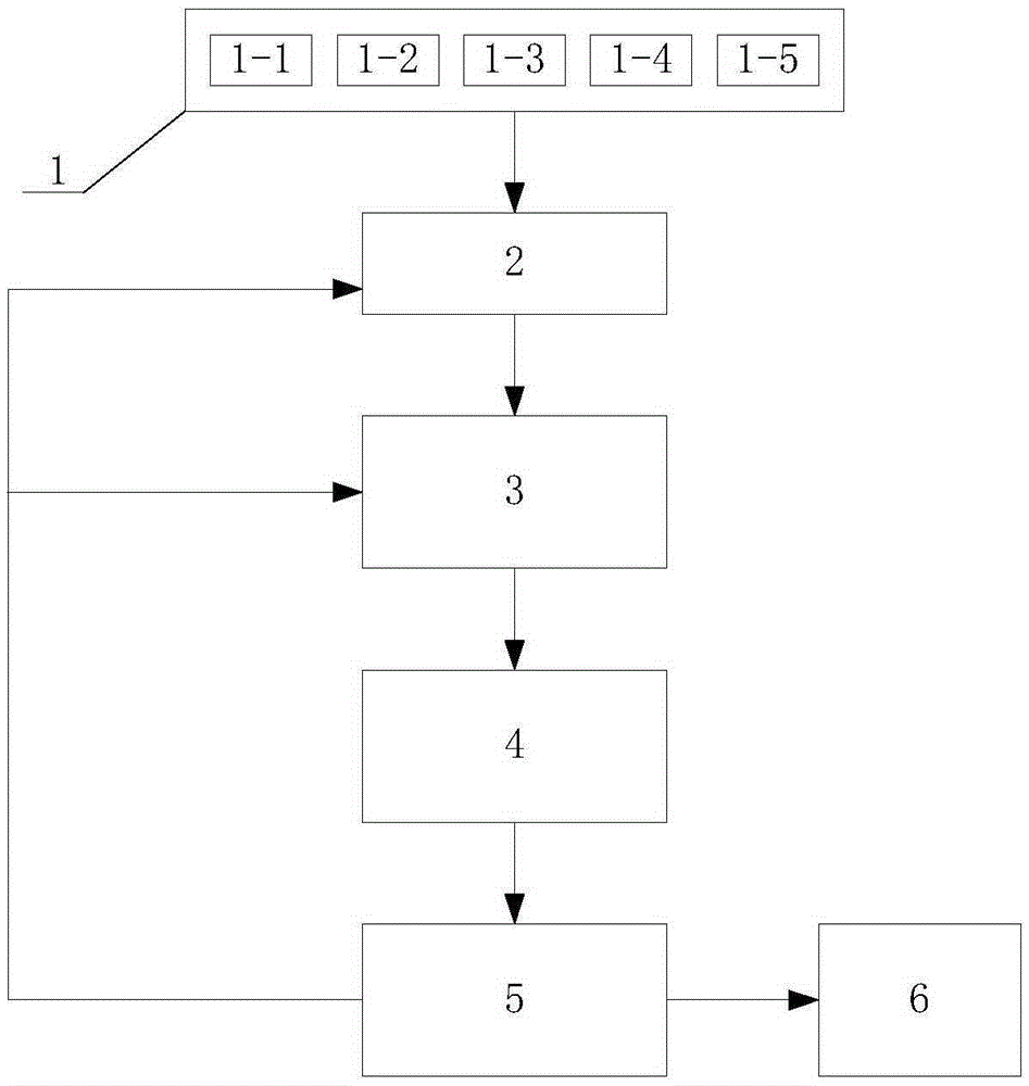 The gamma-flicker comprehensive adjustment method of liquid crystal display