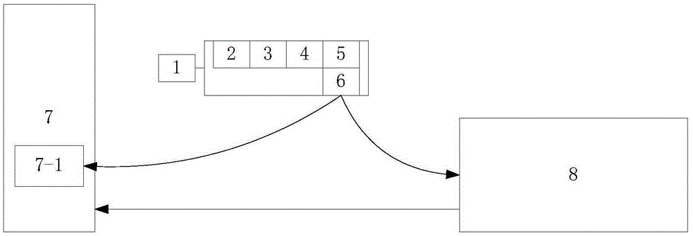 The gamma-flicker comprehensive adjustment method of liquid crystal display