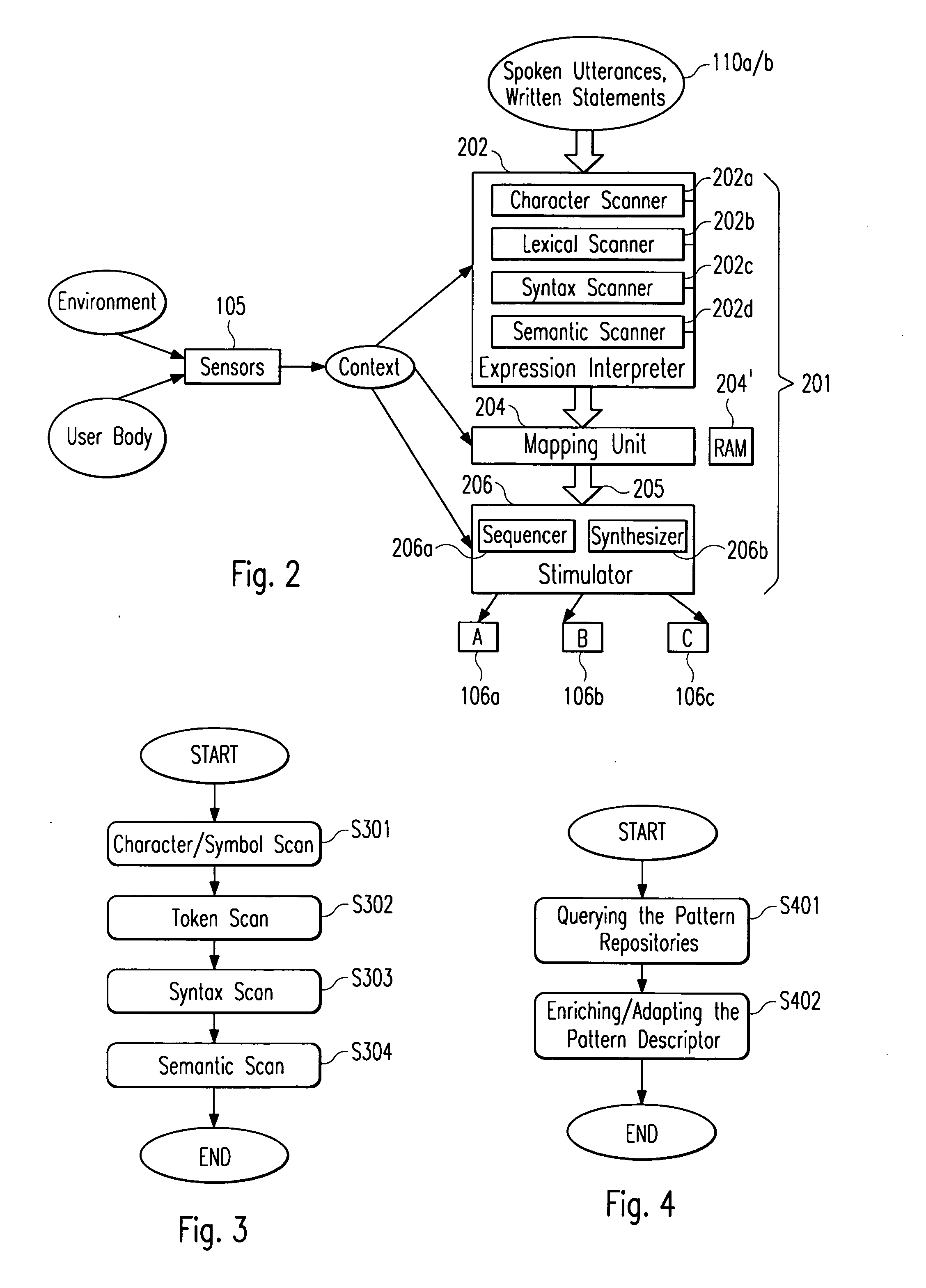 Transmitting information to a user's body