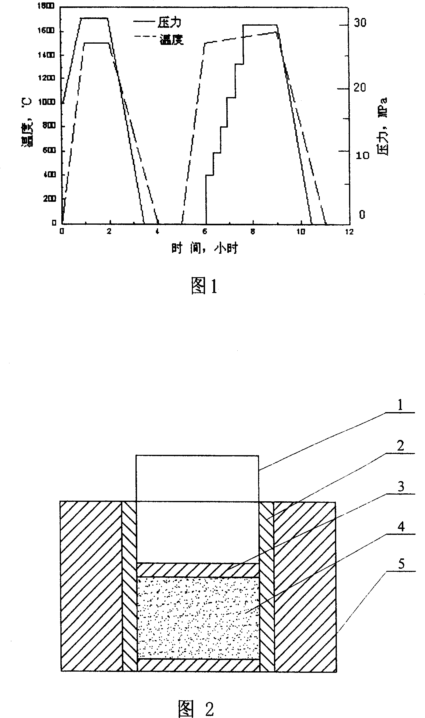 Shaping method of nanometer bioceramic artificial joint