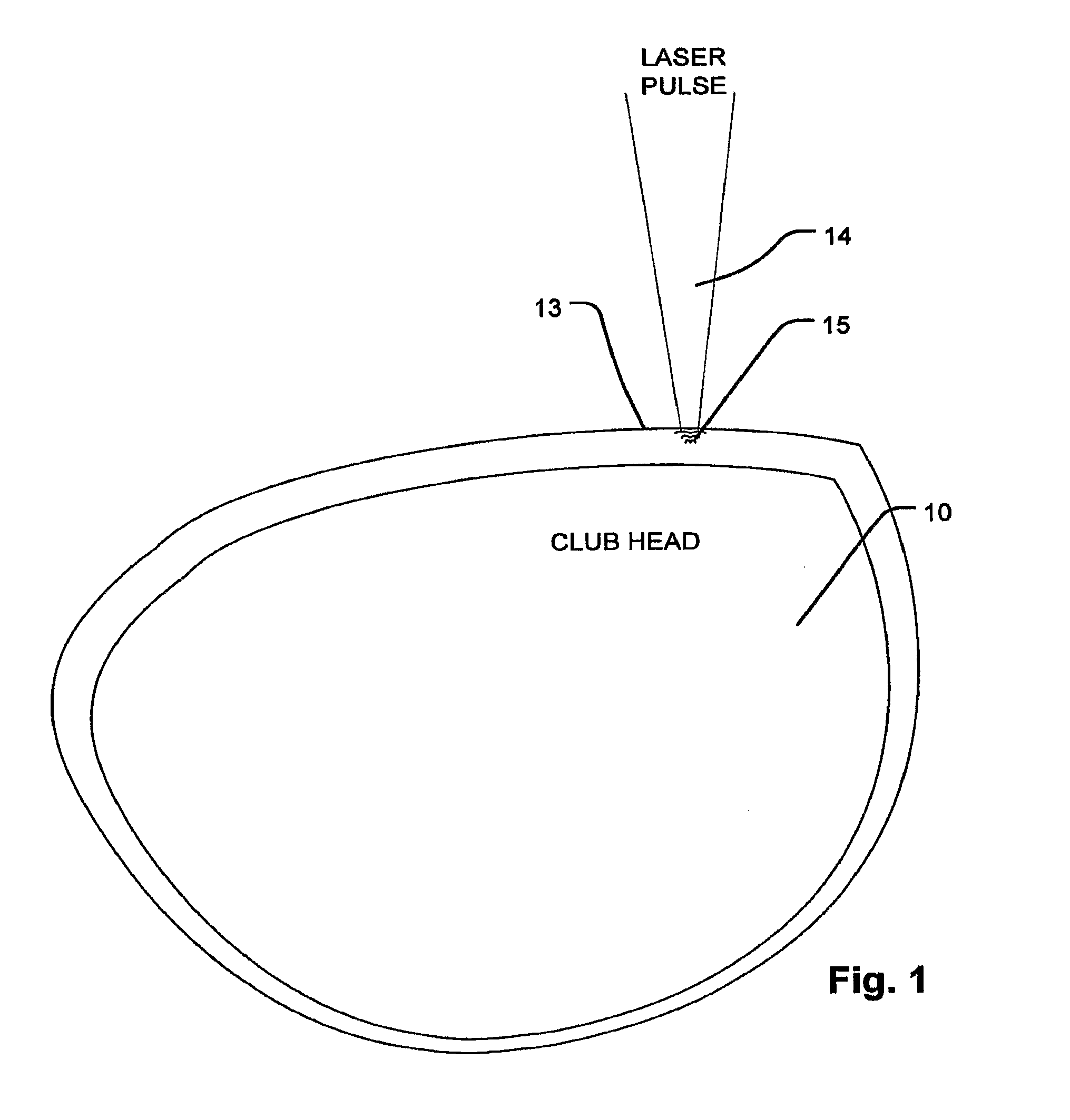 Engineered residual stress in golf clubs