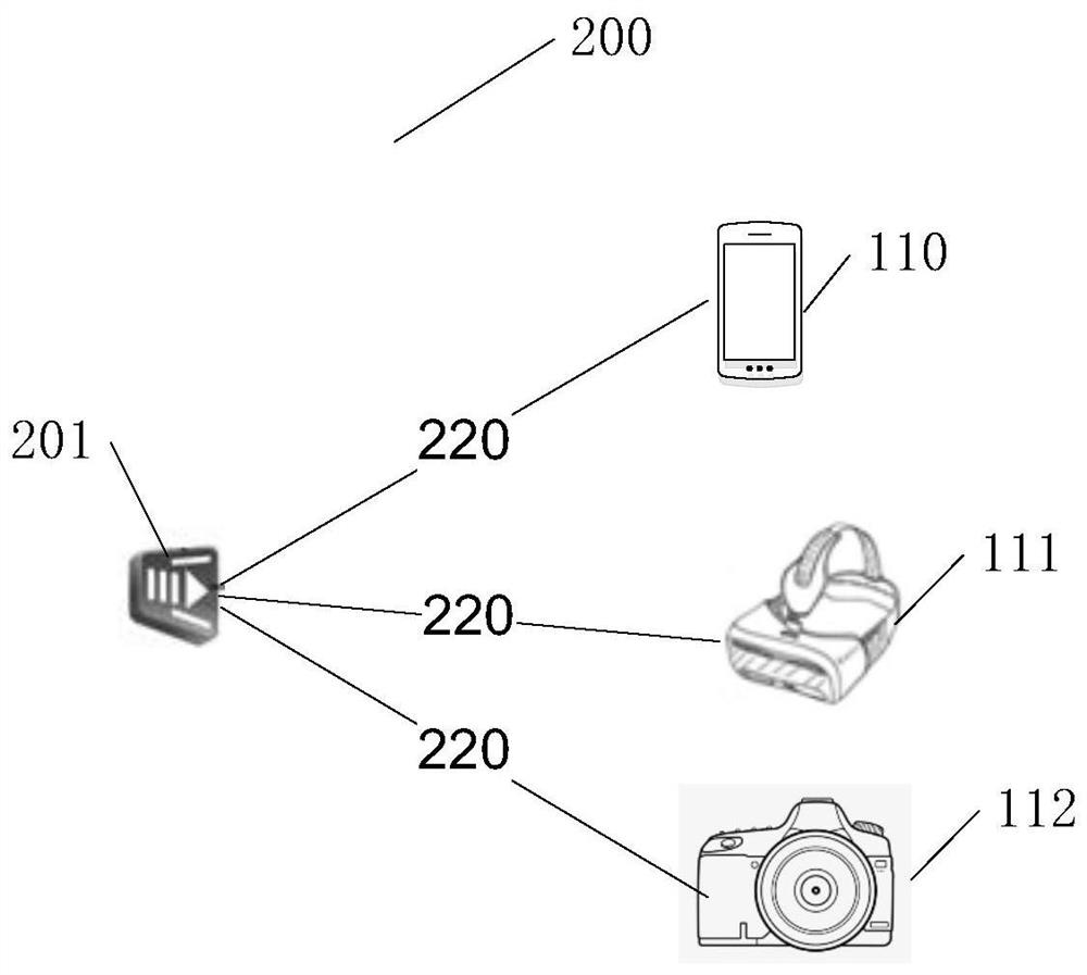 Converter and transmission system