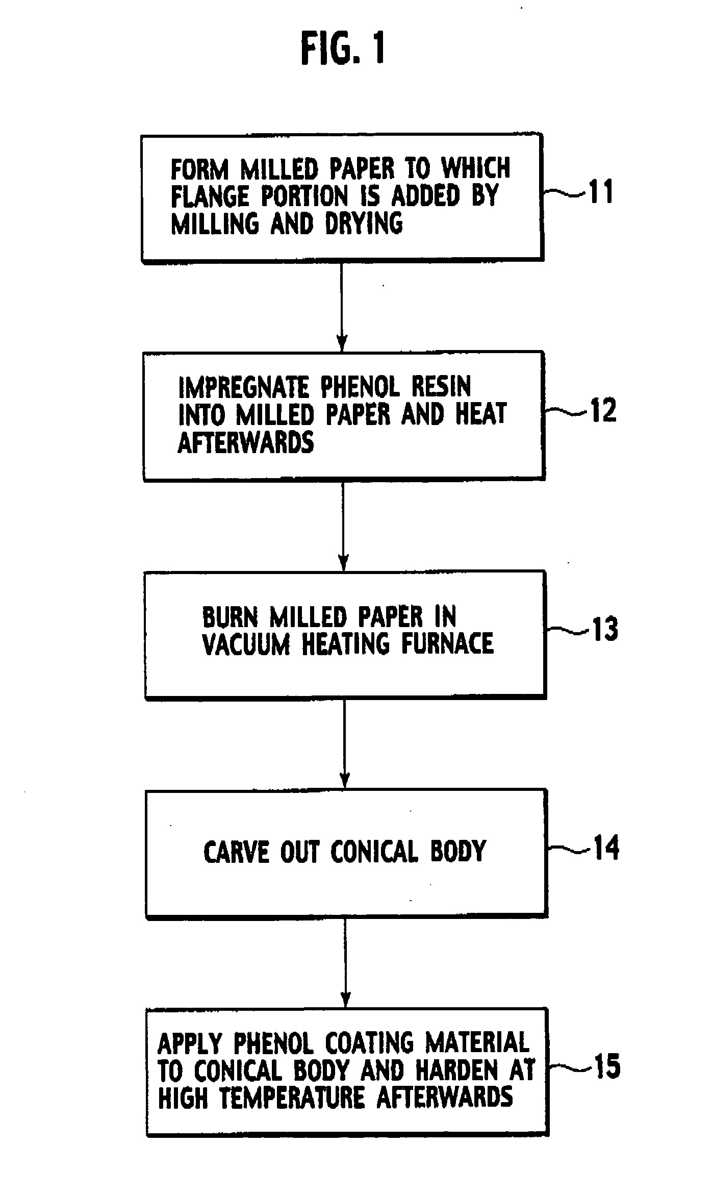 Production method of an acoustic diaphragm, acoustic diaphragm, and a speaker