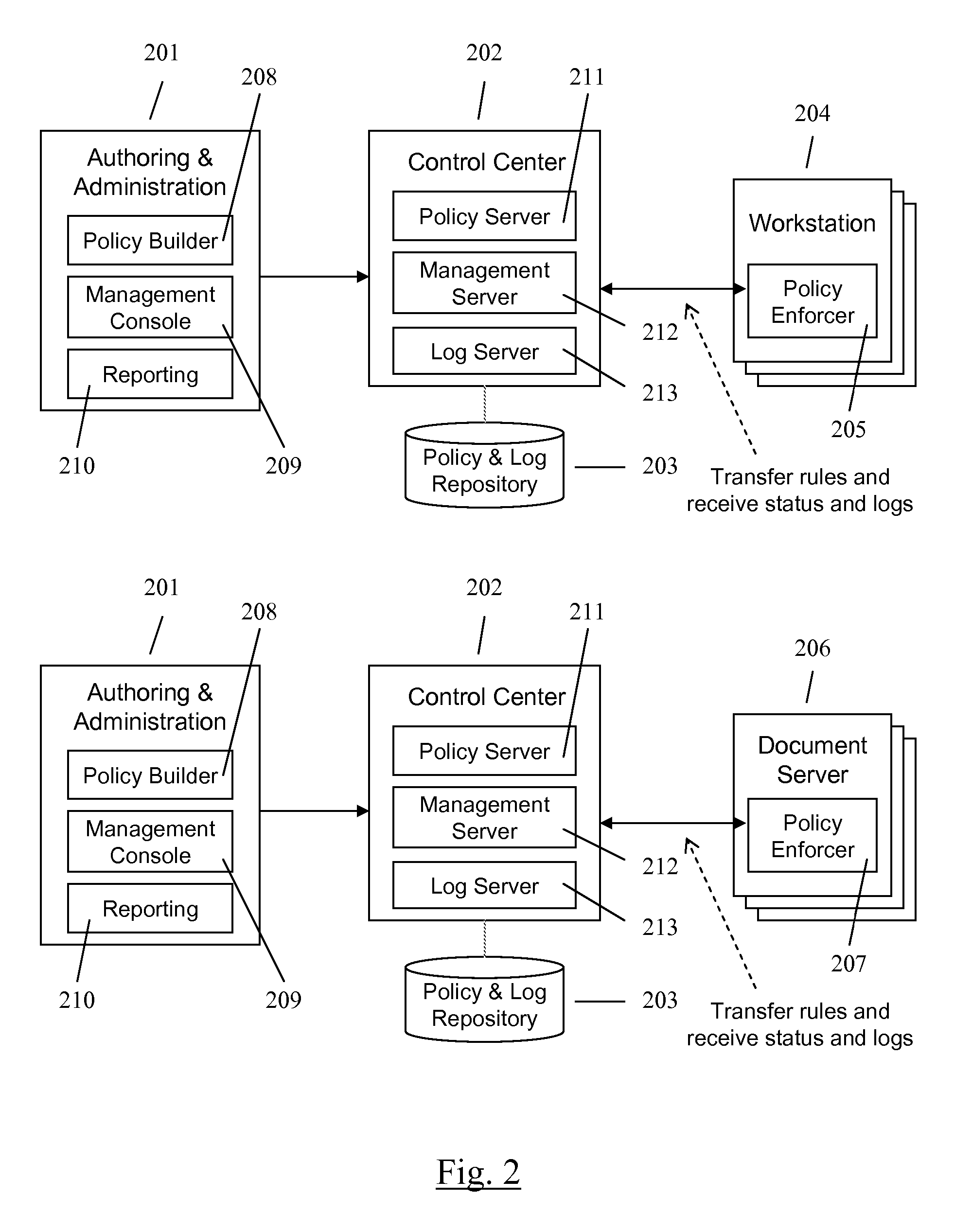 Enforcing Access Control Policies on Servers in an Information Management System