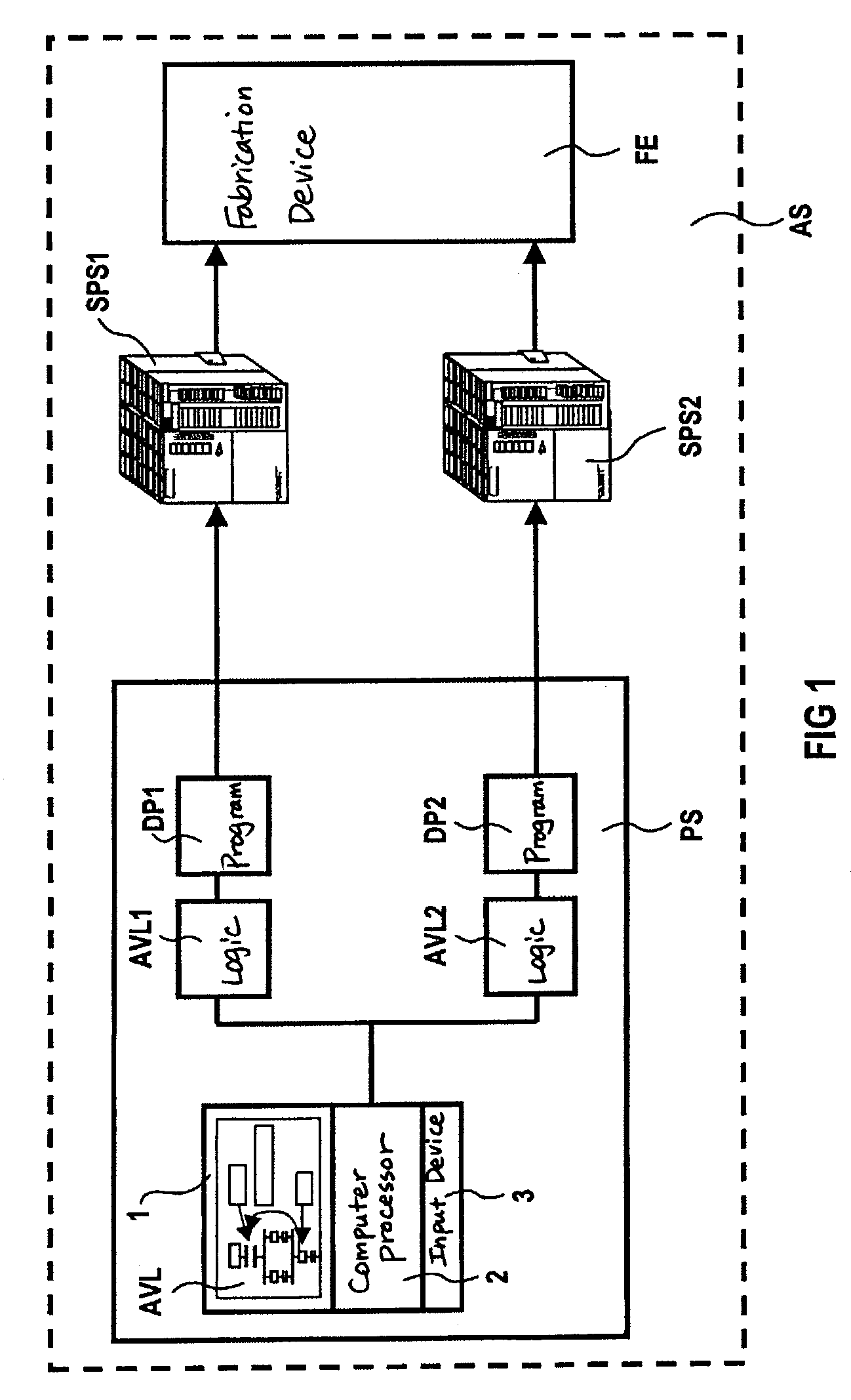 System and method for programming and/or operating an automation system with execution-oriented combination logic