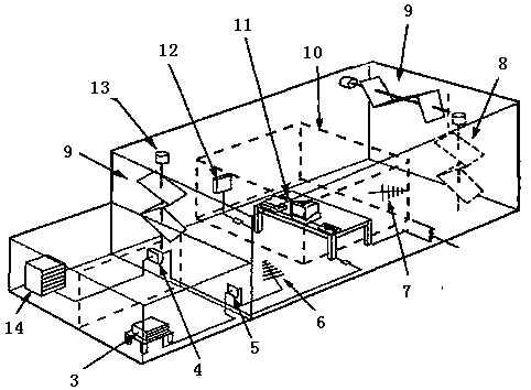 Portable strong electromagnetic environment simulation test platform and test method