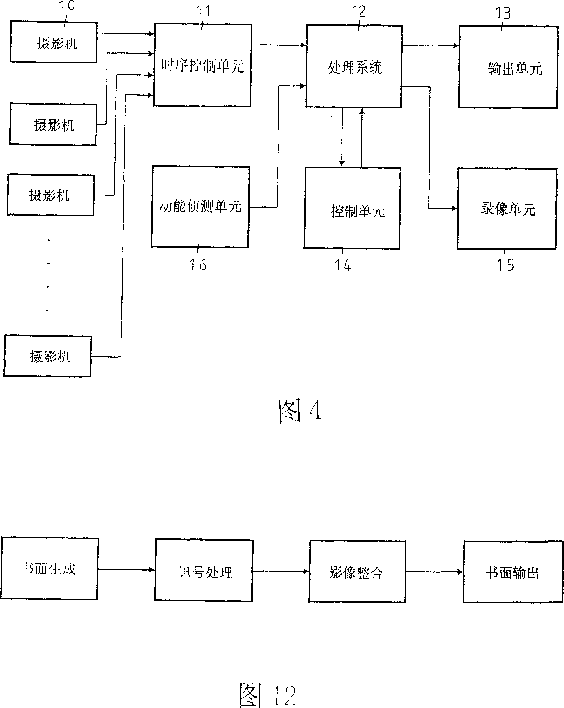 Surrounding photograph monitoring device and its method