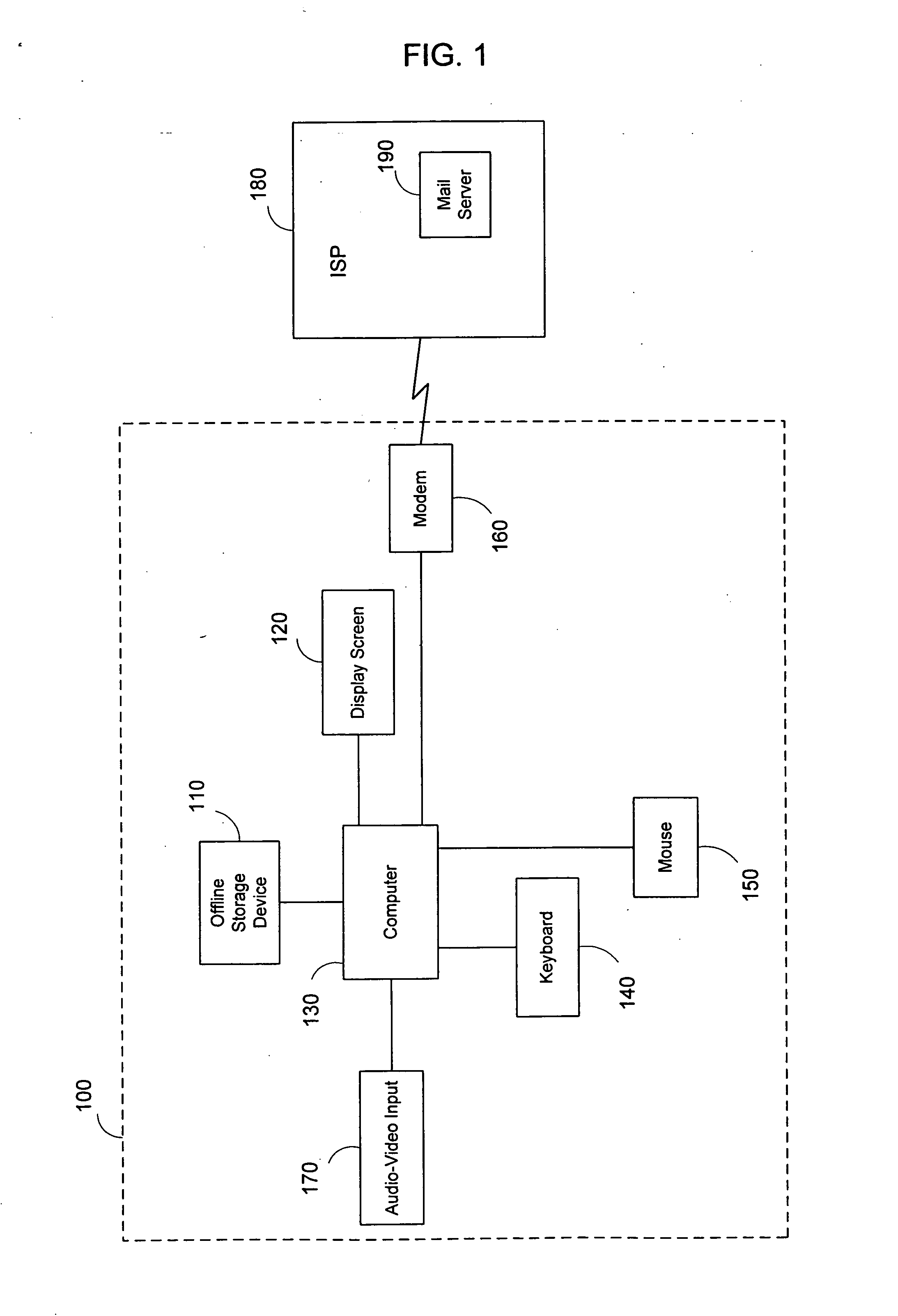 Methods and apparatus for transmitting prioritized electronic mail messages