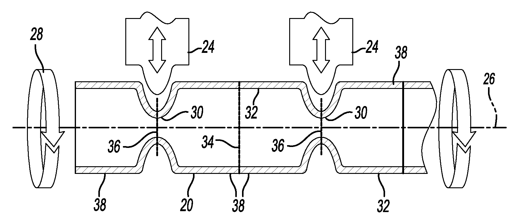 Method of forming industrial housings