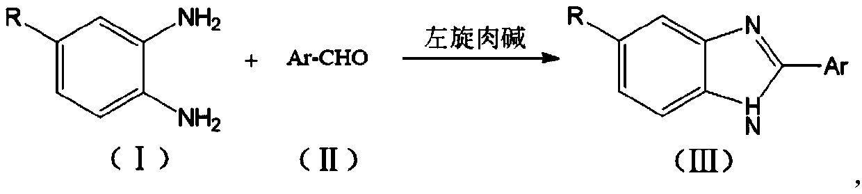 Synthetic method of benzimidazole compounds