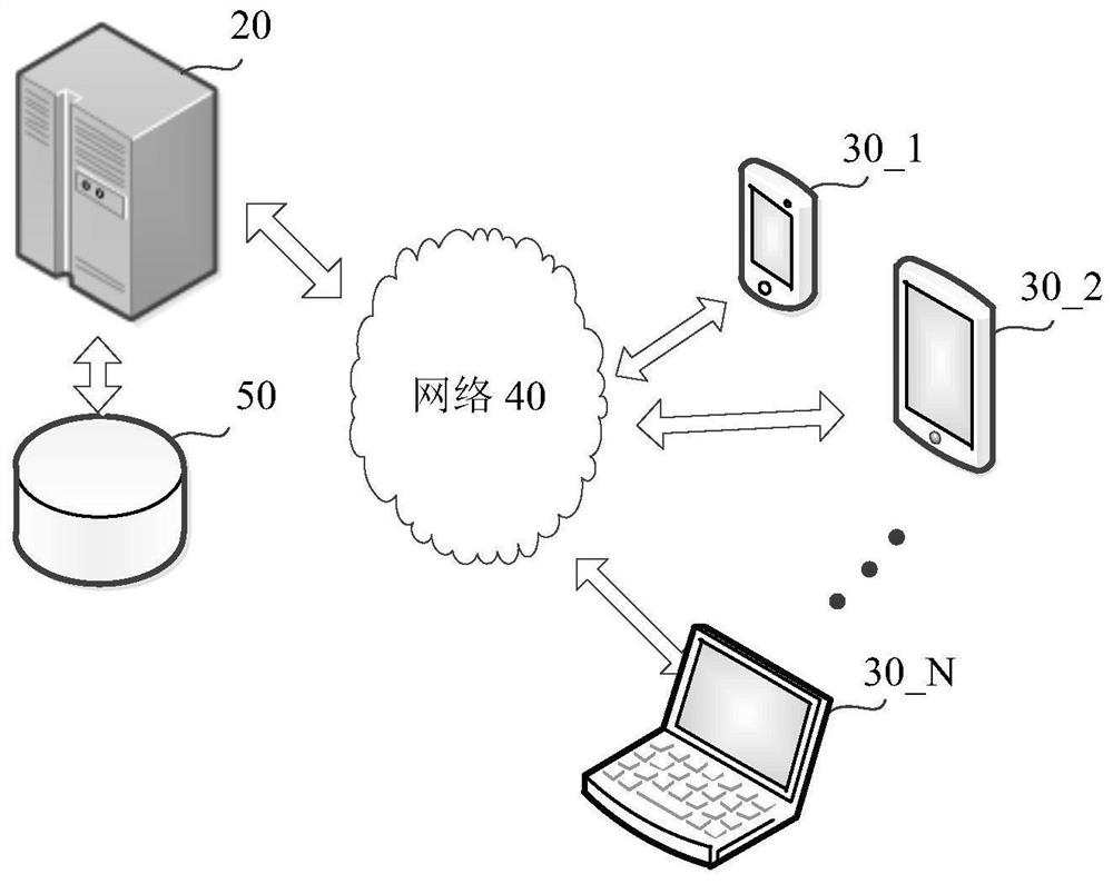 Image processing method and device, electronic equipment and storage medium