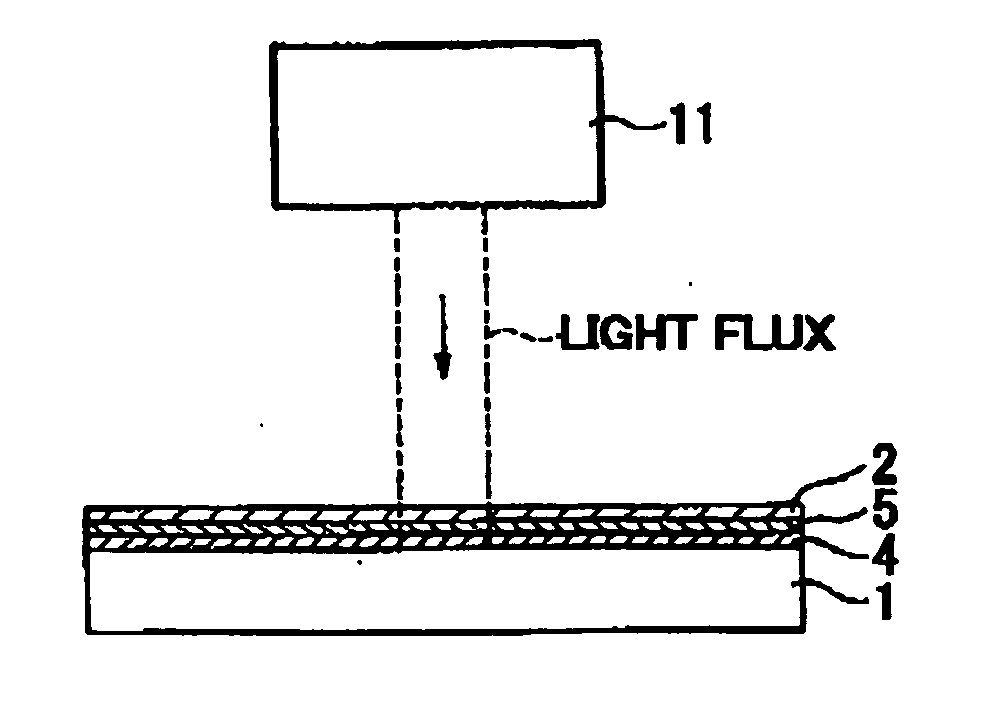 Pattern forming method and wiring pattern forming method, and electro-optic device and electronic equipment