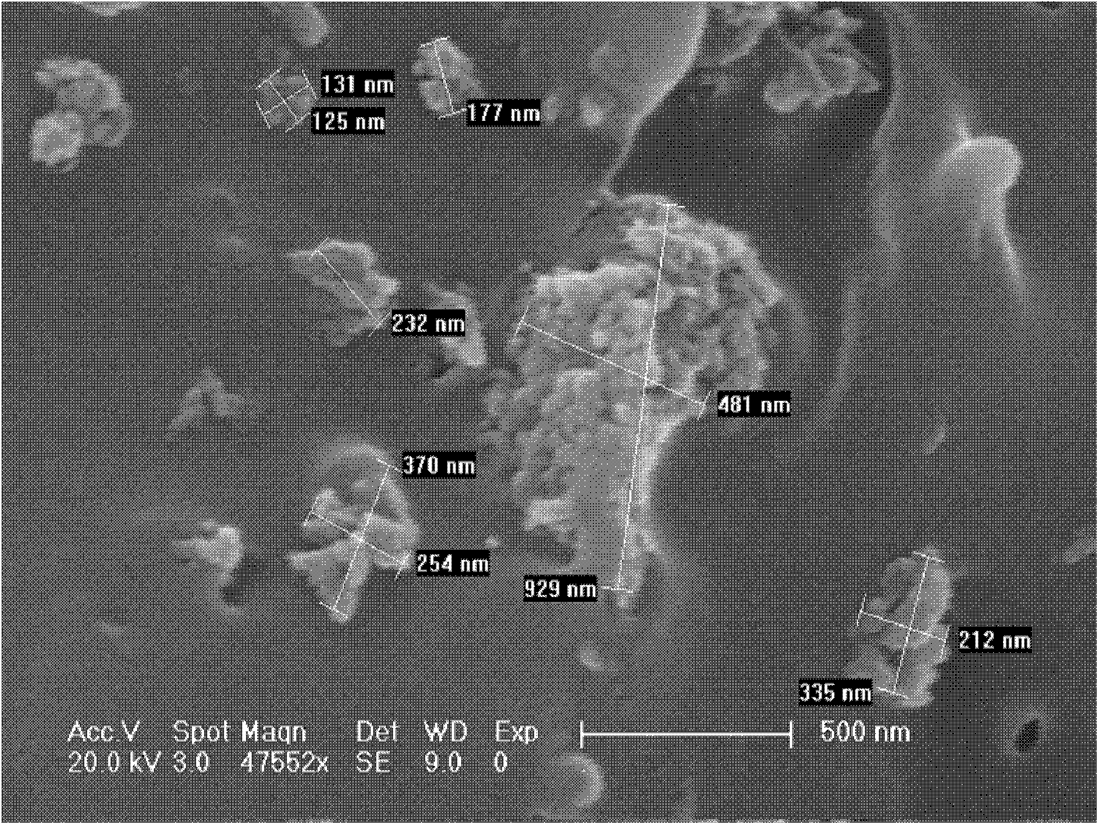 Method for modifying nano hydroxyapatite, nano hydroxyapatite/polylactic acid compound material and preparation method of nano hydroxyapatite/polylactic acid compound material