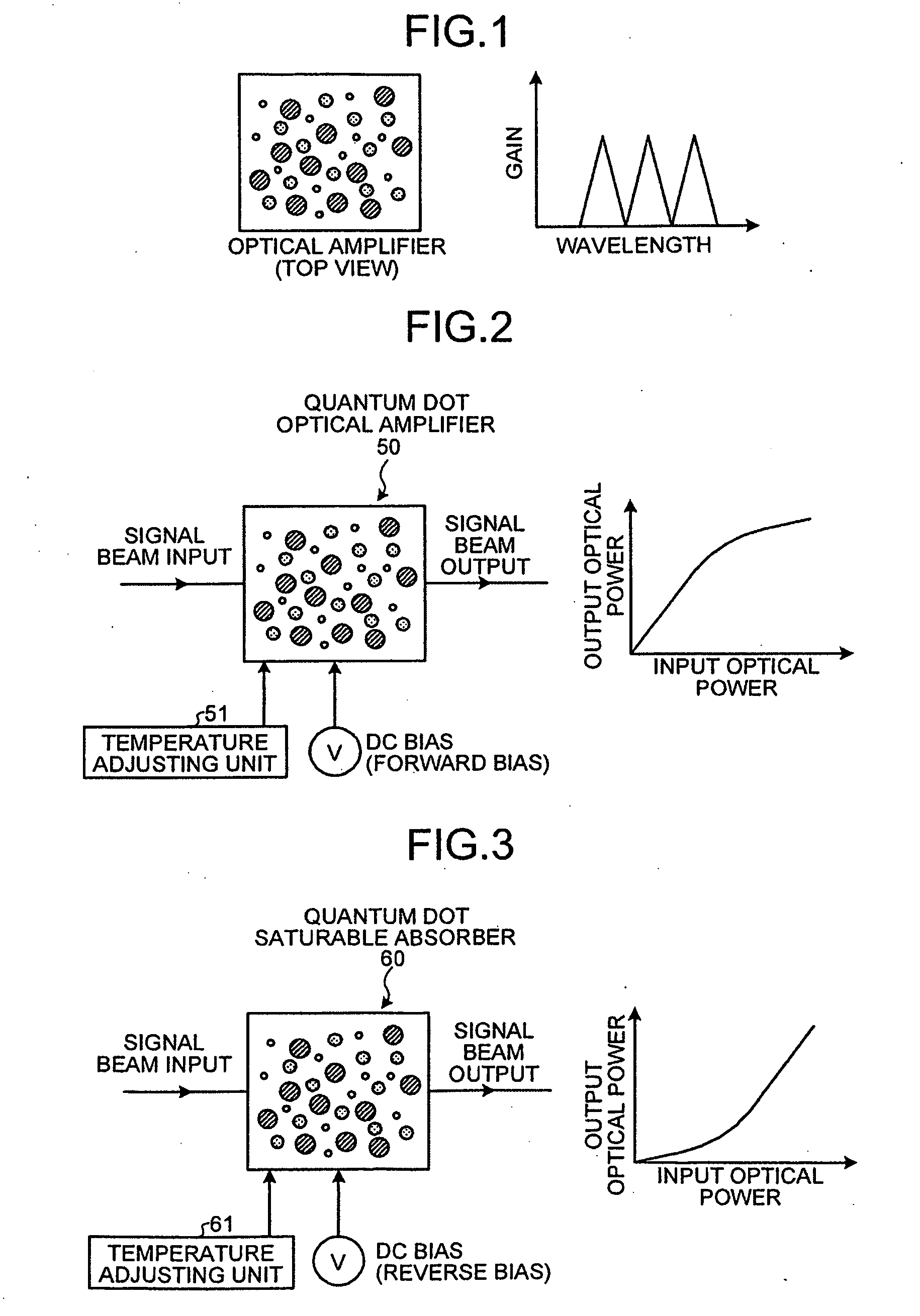 Waveform shaping apparatus, optical transmission system, and waveform shaping method