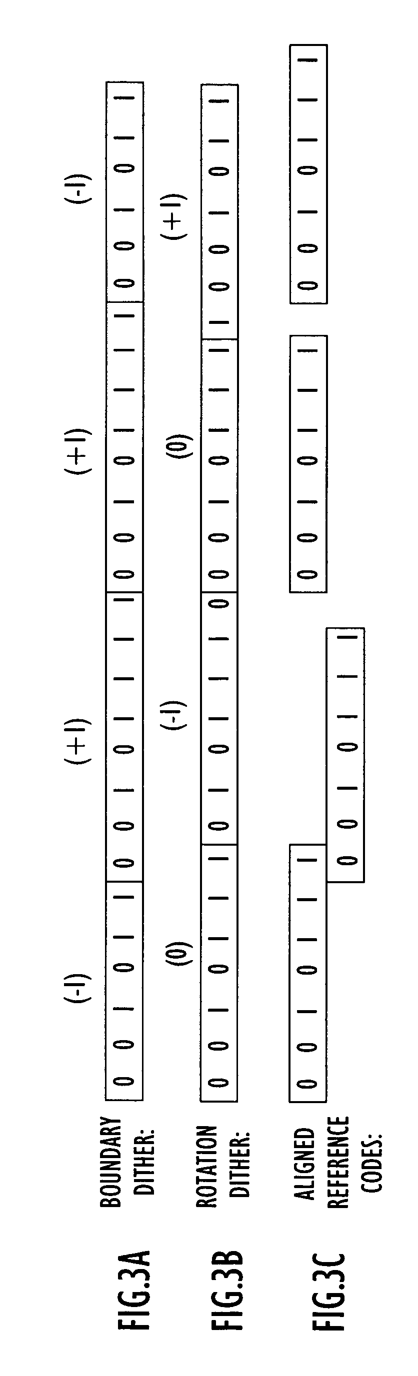 Non-stationary dither code generation and detection