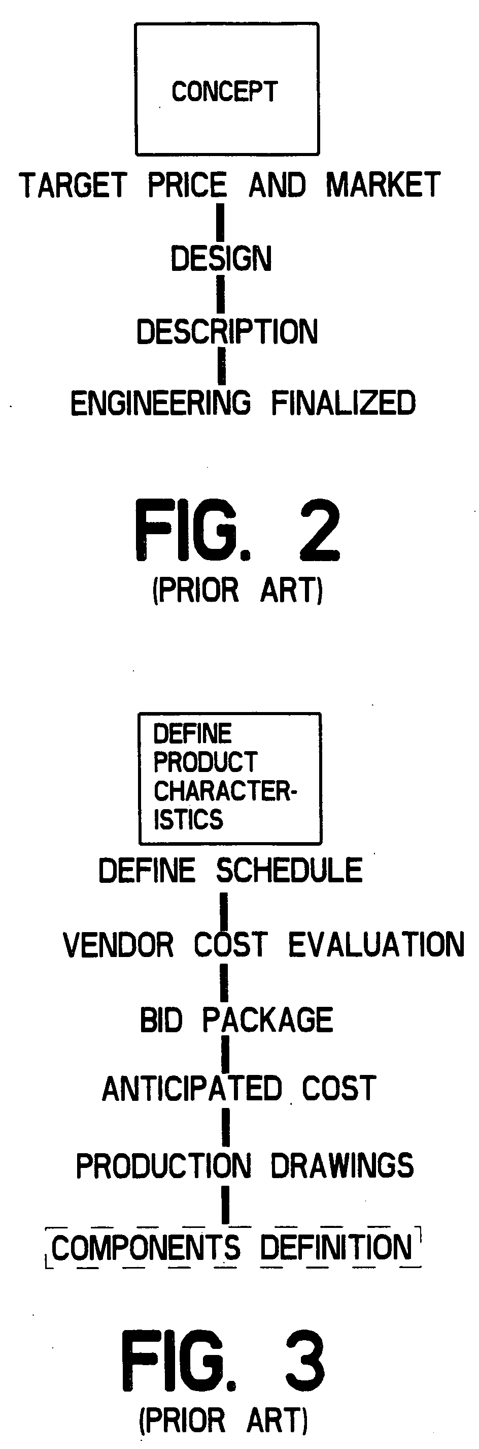 Method of process control for widely distributed manufacturing processes