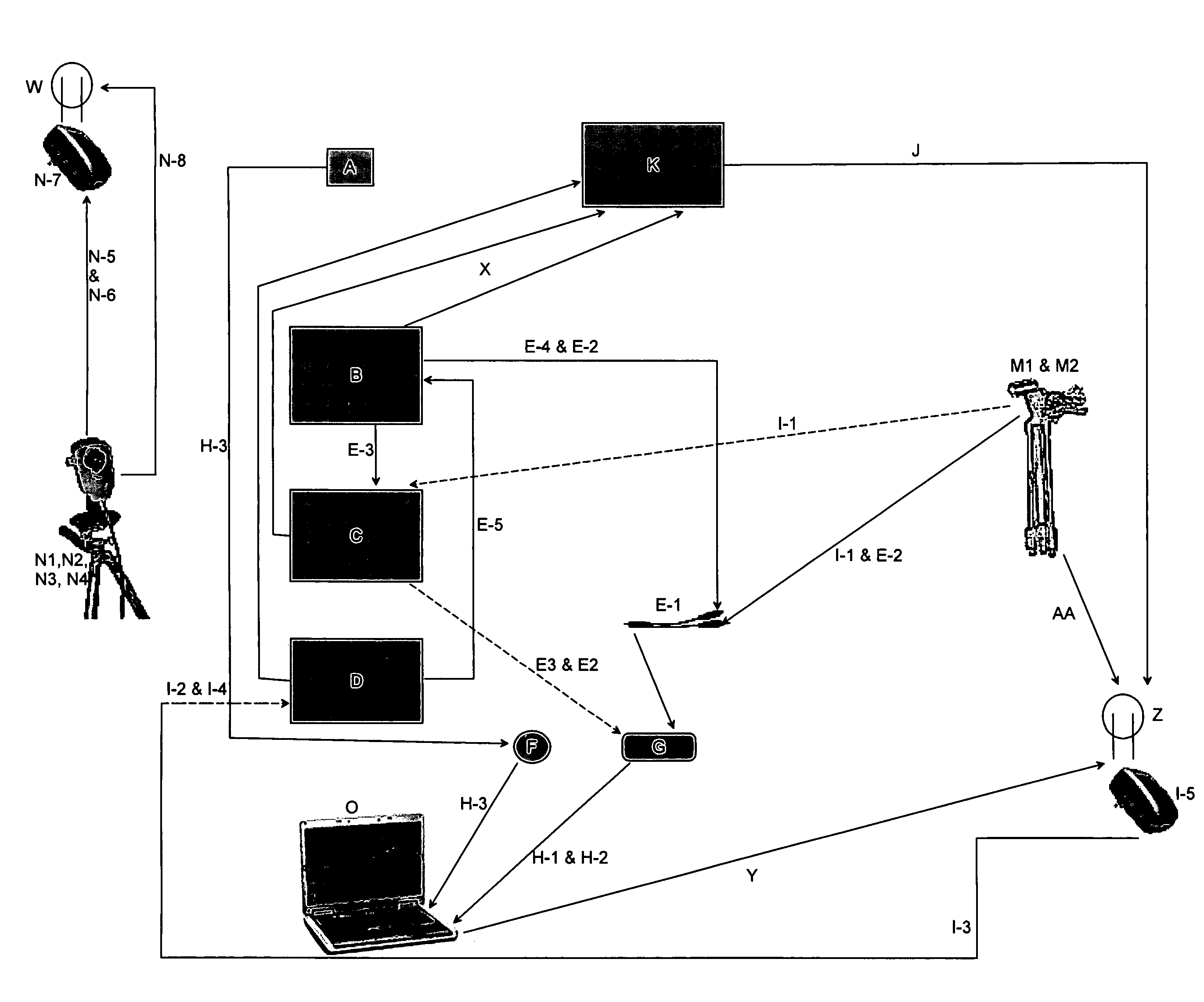 Concept and associated device enabling multi-camera video and audio recording for synchronization with long term ambulatory electroencephalography (EEG) in the home, office, or hospital environment